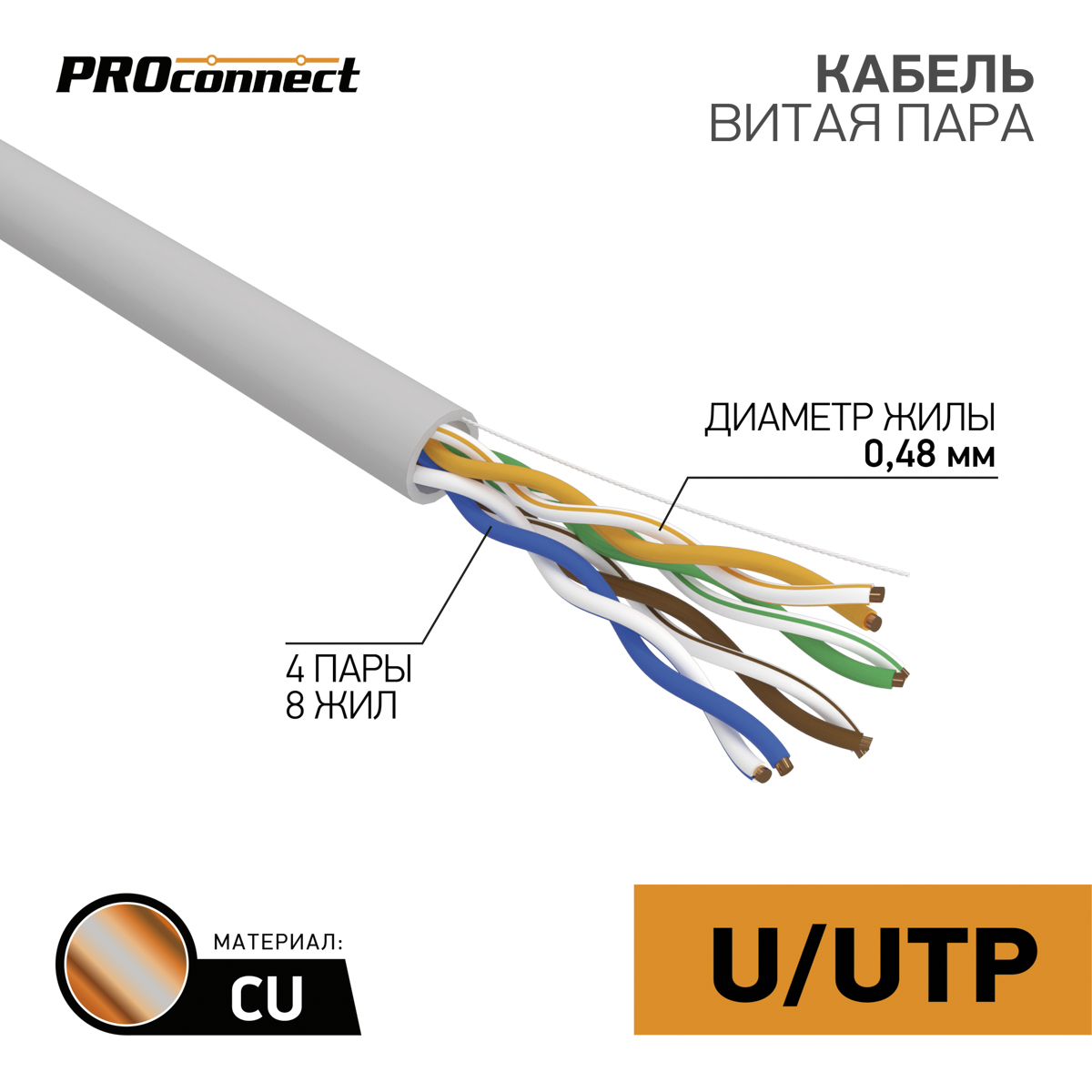 Кабель UTP 4 x 2 x 0,48 мм, cat 5e, 1м., PROCONNECT 